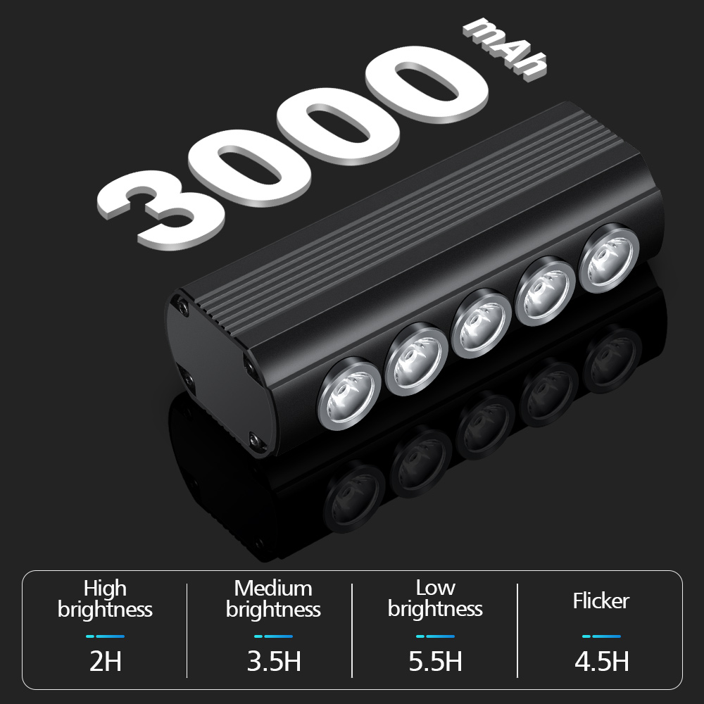 NEWBOLER Fietslicht Voor 1000L - Rechargeable Bicycle Headlight 1000 Lumen recensie en prijs