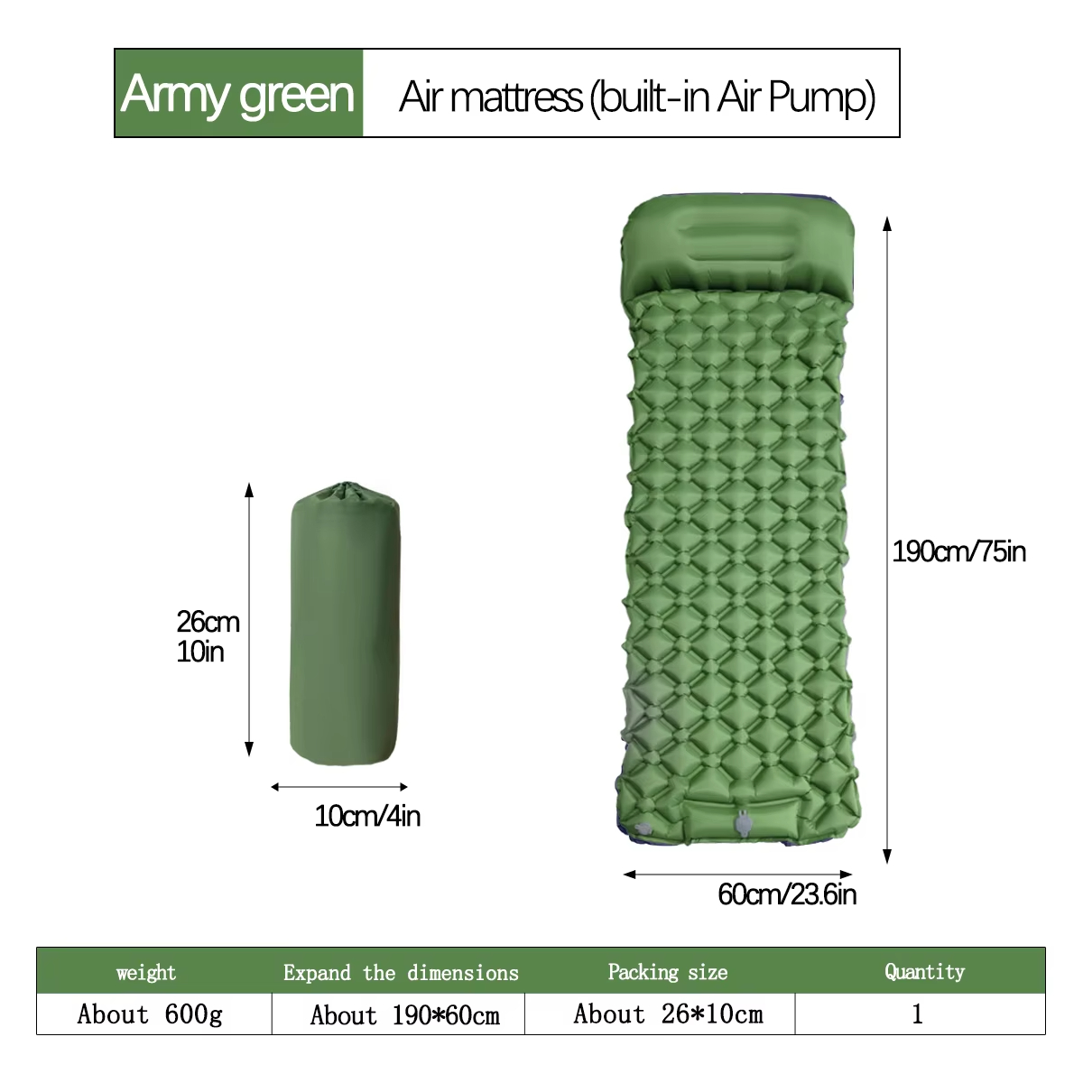 190*60 cm Outdoor Camping Opbl - Hiking recensie en prijs