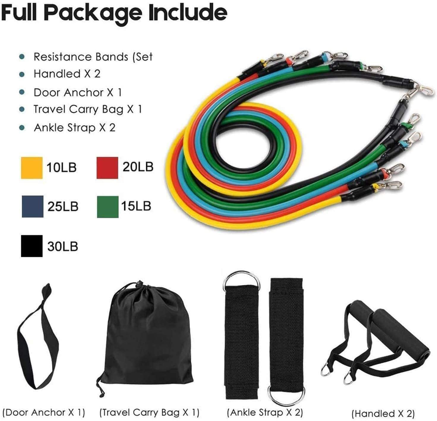 Resistancebandset met deuranke - Resistance Bands Set With Handles recensie en prijs