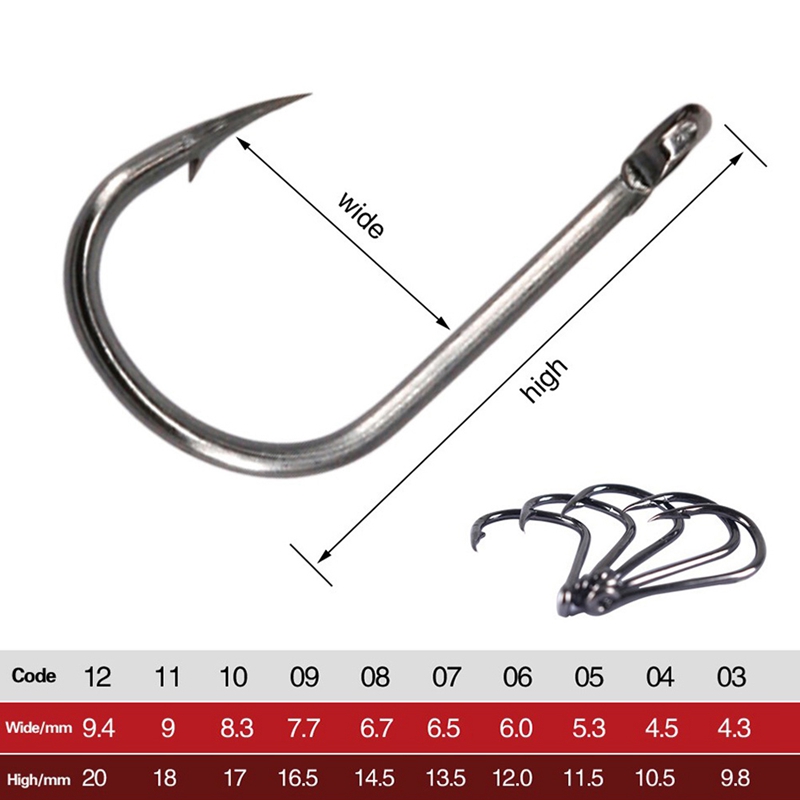 1000 STUKS Vishaken Set Koolst - Fishing recensie en prijs