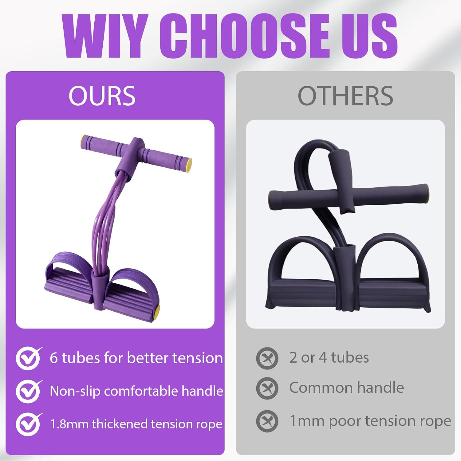Fitnessset voor kleine vrouwen - Resistance Bands Set With Handles recensie en prijs
