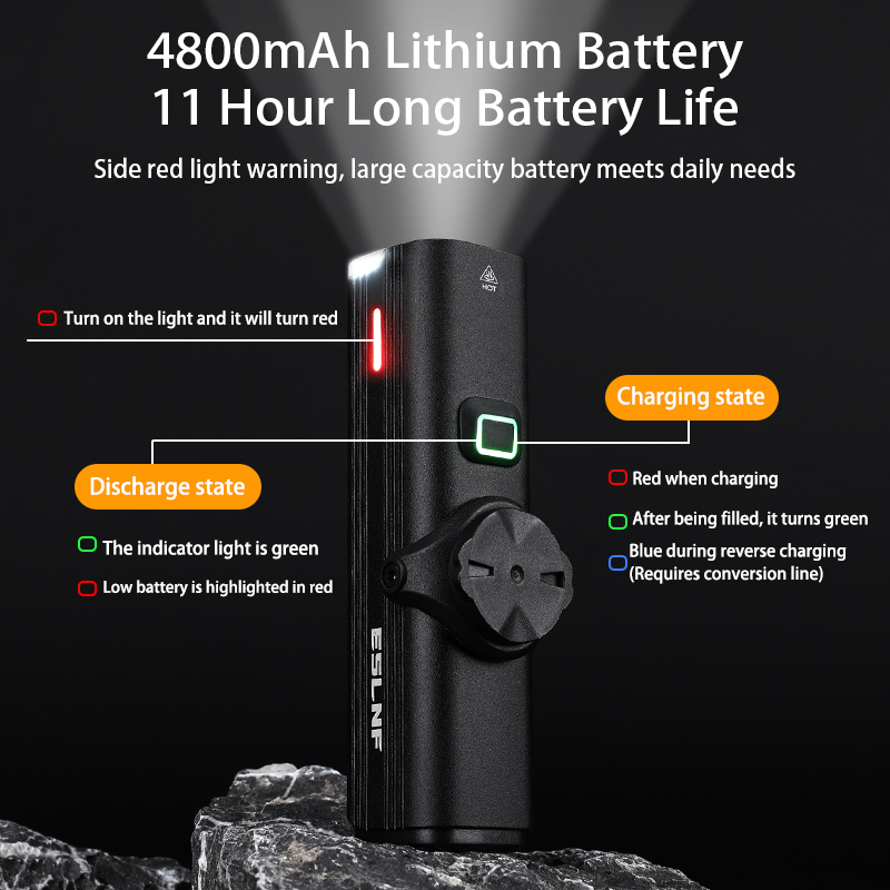 ESLNF Fietskoplamp 1000 Lumen  - Rechargeable Bicycle Headlight 1000 Lumen recensie en prijs
