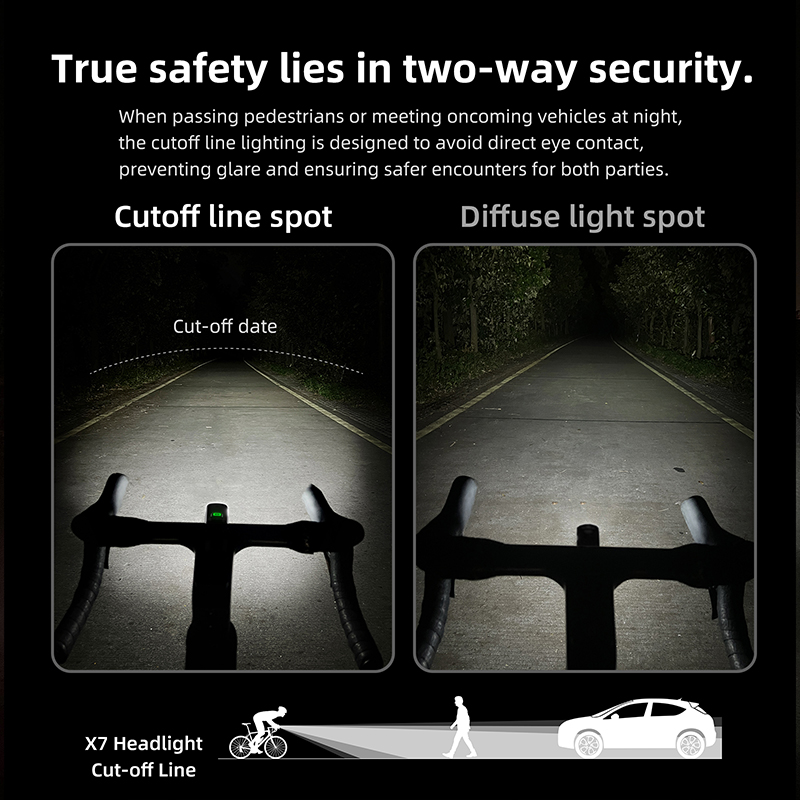 CYCLAMI X7 Reality 1000 Lumen  - Rechargeable Bicycle Headlight 1000 Lumen recensie en prijs