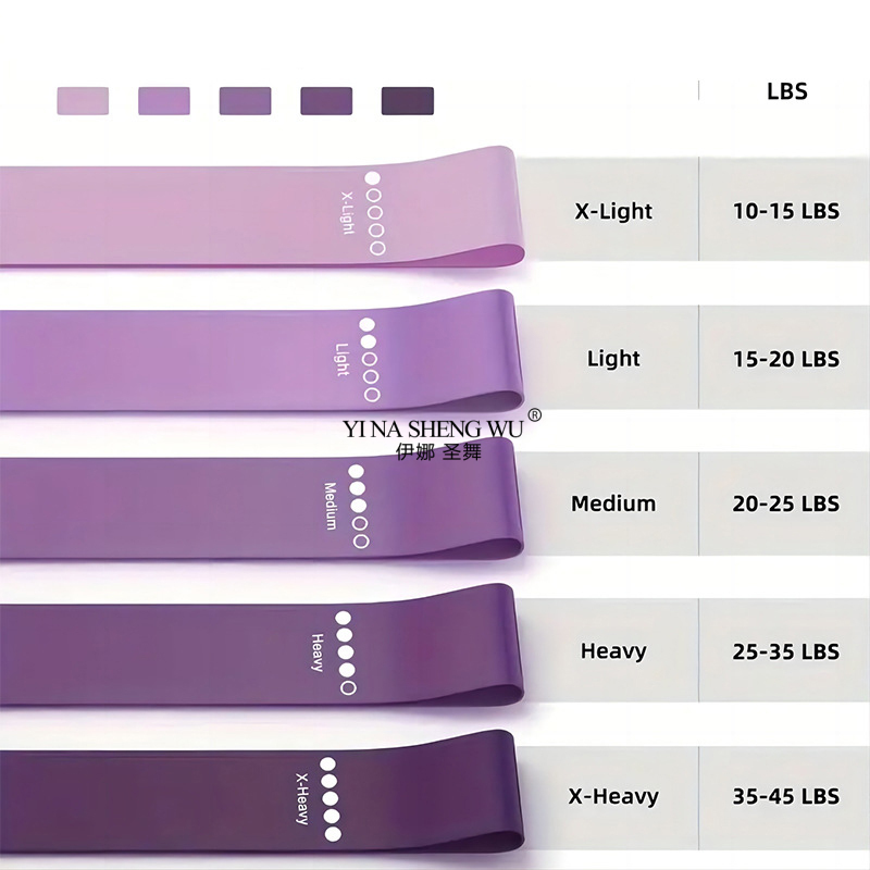 7-delige pilates-apparatuur vo - Pilates Bar Kit With Resistance Bands recensie en prijs