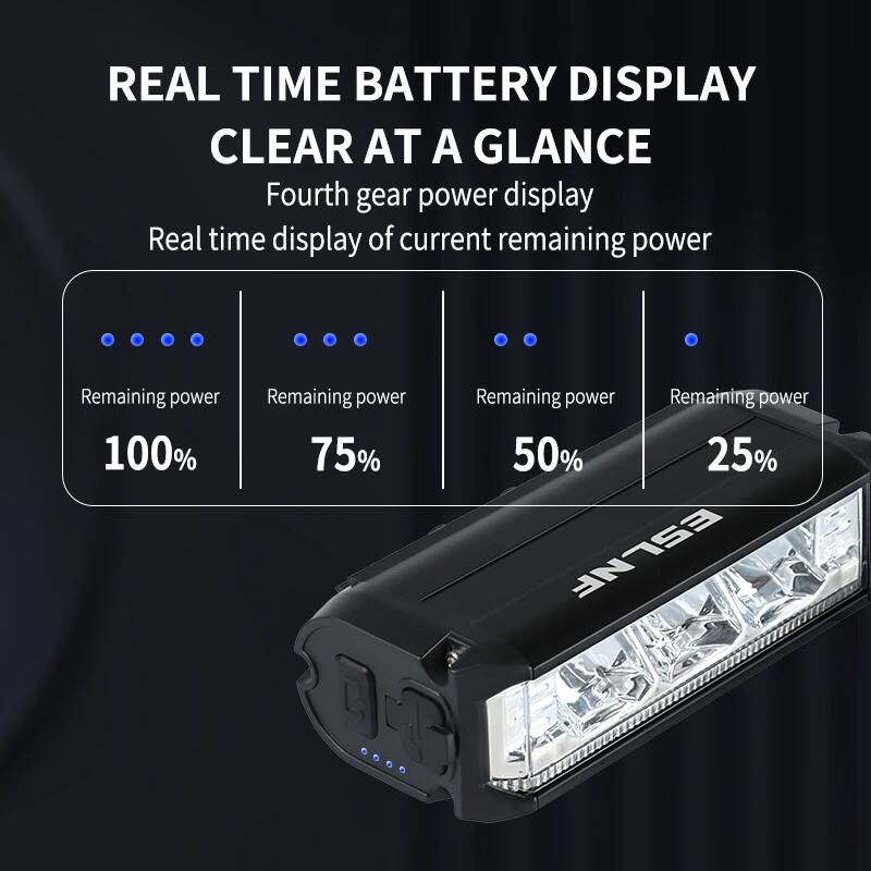 ESLNF Fiets 1000 Alloy Highlig - Rechargeable Bicycle Headlight 1000 Lumen recensie en prijs